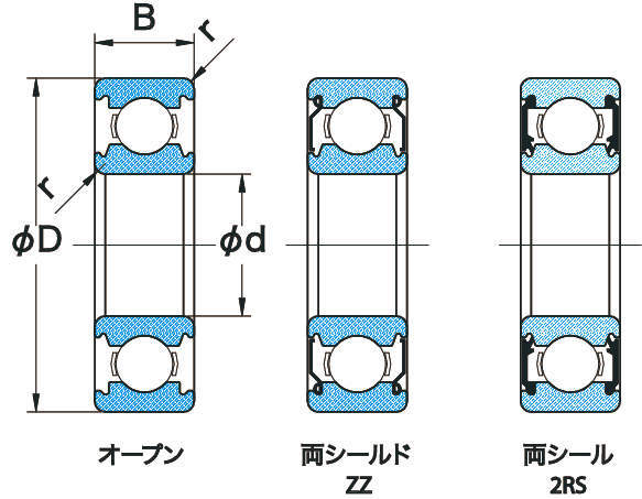 4S시리즈 SUS630스테인레스베어링