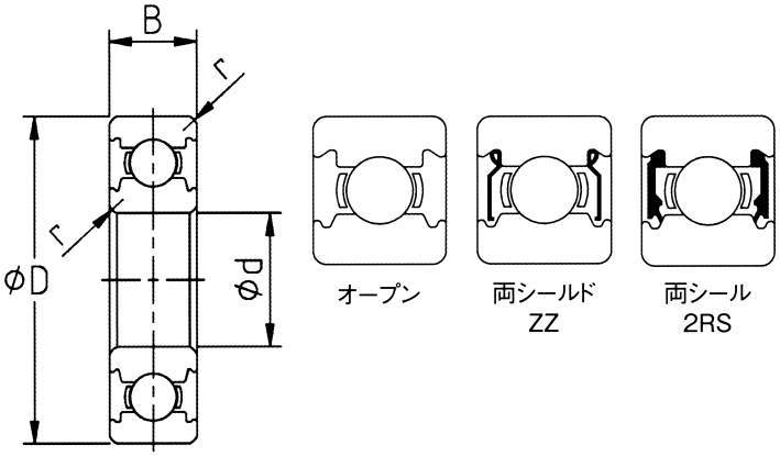 그리스리스베어링