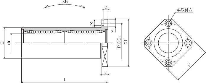SMK-W 슬라이드부시(더블·각플랜지형)