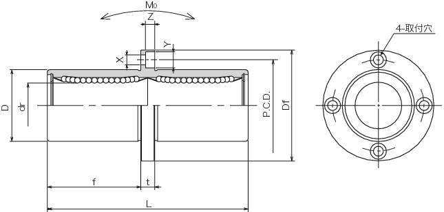 SMFC 슬라이드부시(더블·센터둥근플랜지형)
