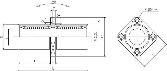 SMKC 슬라이드부시(더블·센터사각플랜지형)