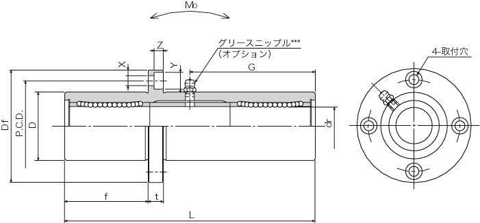 TRFC 슬라이드부시(트리플·센터둥근플랜지형)