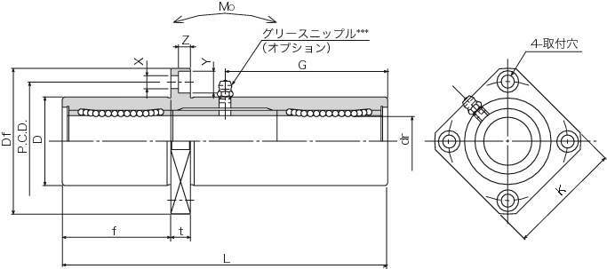 TRKC 슬라이드부시(트리플·센터사각플랜지형)