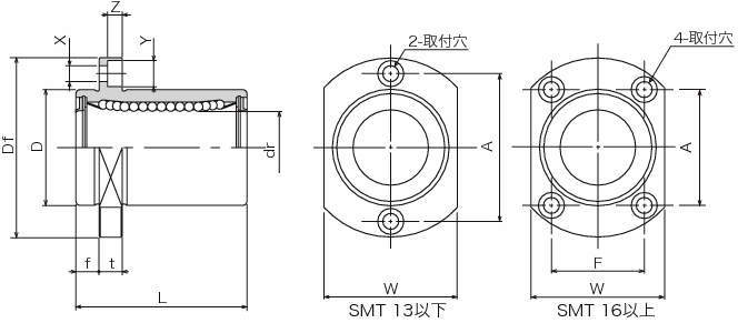 SMT-E 슬라이드부시(싱글·2면모따기플랜지형·돌출붙이)