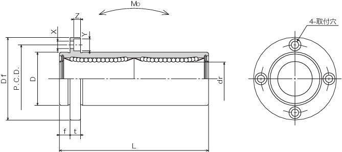SMF-W-E 슬라이드부시(더블·원형플랜지형·돌출붙이)