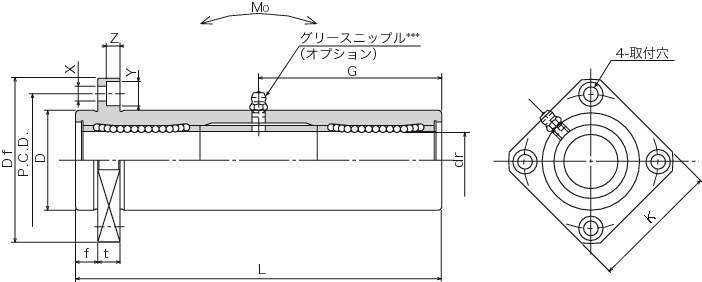 TRK-E 슬라이드부시(트리플·각플랜지형·돌출붙이)