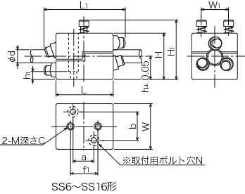 슬라이드스크류