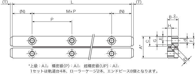 SV 슬라이드웨이