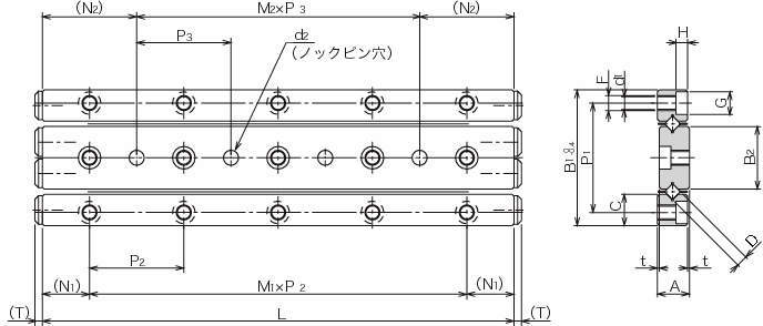 SVW 슬라이드웨이
