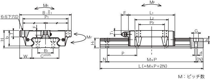 SGW-TE 슬라이드가이드(와이드타입)
