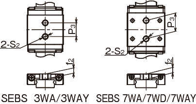 SEB-WA 미니츄어슬라이드가이드(와이드타입·볼비유지)