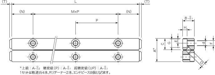 NV 슬라이드웨이