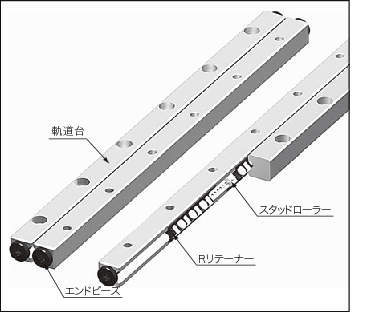 NV 슬라이드웨이