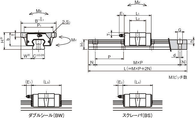SGL-E 슬라이드가이드