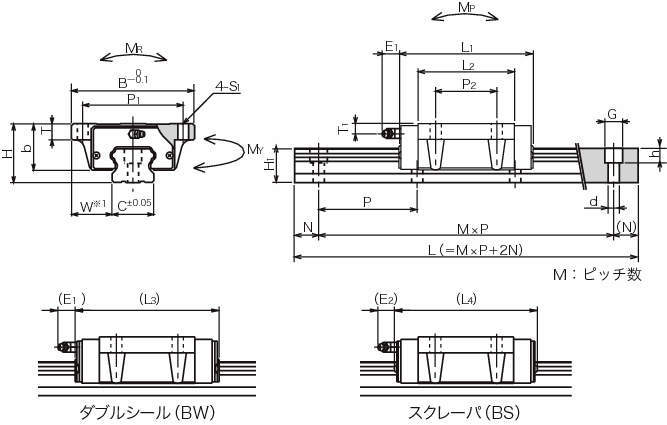 SGL-TE 슬라이드가이드