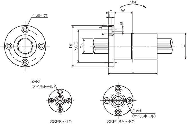 볼스플라인(플랜지형)