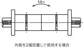볼스플라인(플랜지형)
