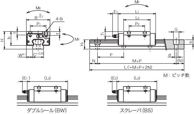 SGL-HTF 슬라이드가이드