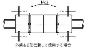 볼스플라인(키레스형)