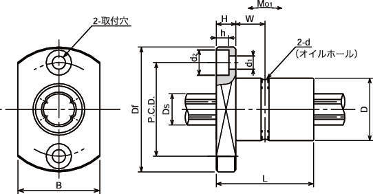 볼스플라인(2면모따기플랜지형)