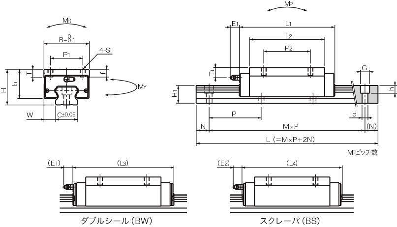 SGL-HYF 슬라이드가이드