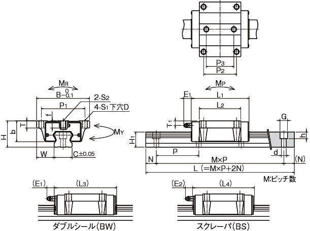 L-HTEX 슬라이드가이드