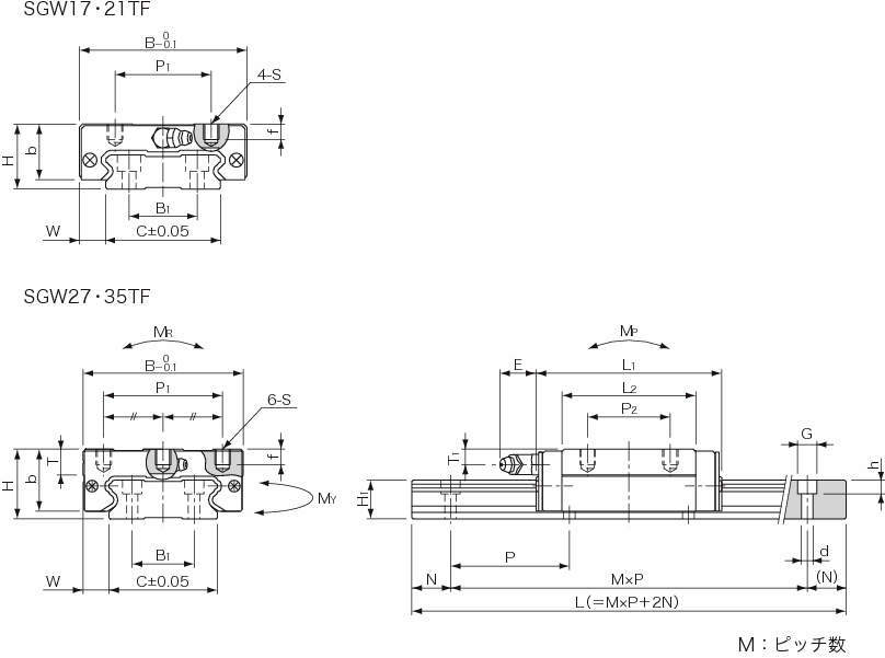 SGW-TF 슬라이드가이드(와이드타입)