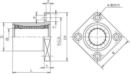 SREK 슬라이드로터리부시(각플랜지형)