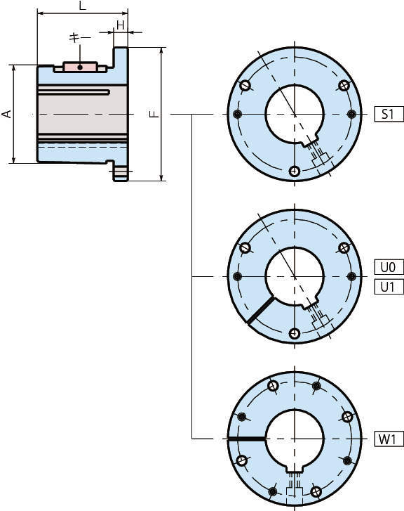 이소멕부싱 타입３