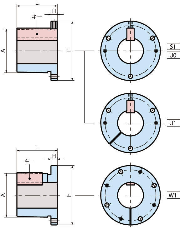 이소멕부싱 타입３