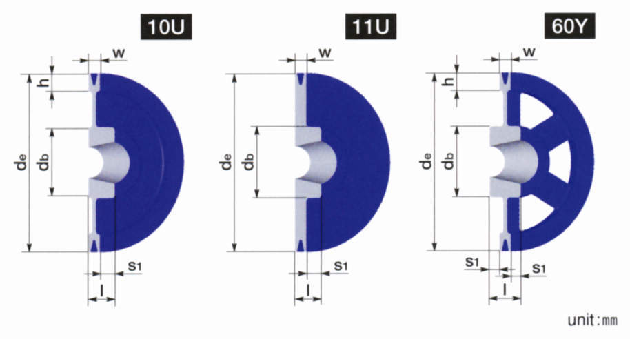 이소멕 SP풀리 SPZ