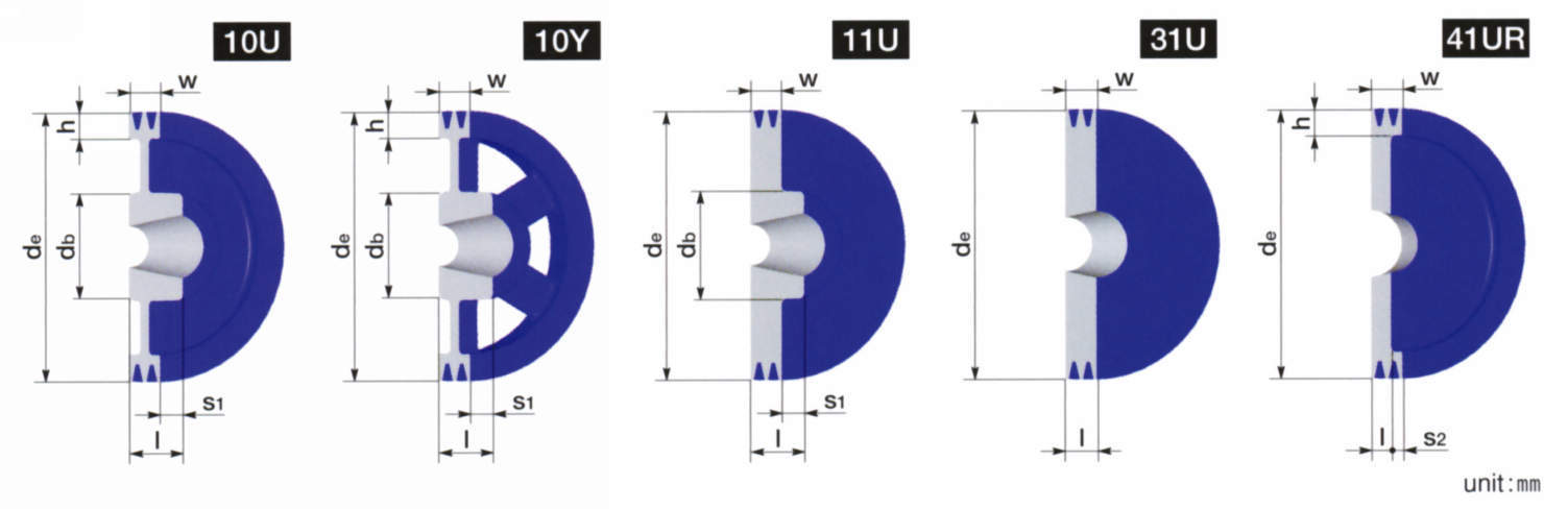 이소멕 SP풀리 SPZ