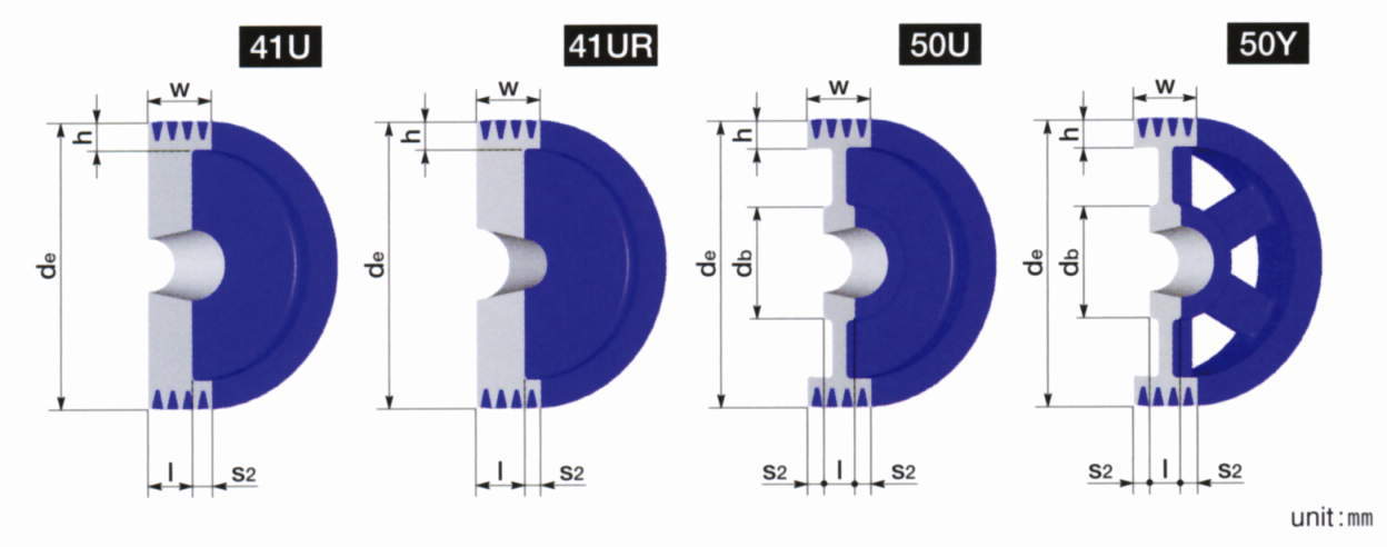 이소멕 SP풀리 SPZ
