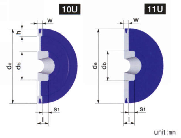 이소멕 SP풀리 SPA
