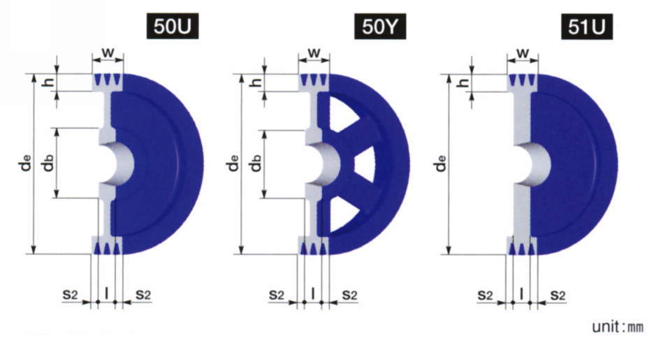 이소멕 SP풀리 SPC