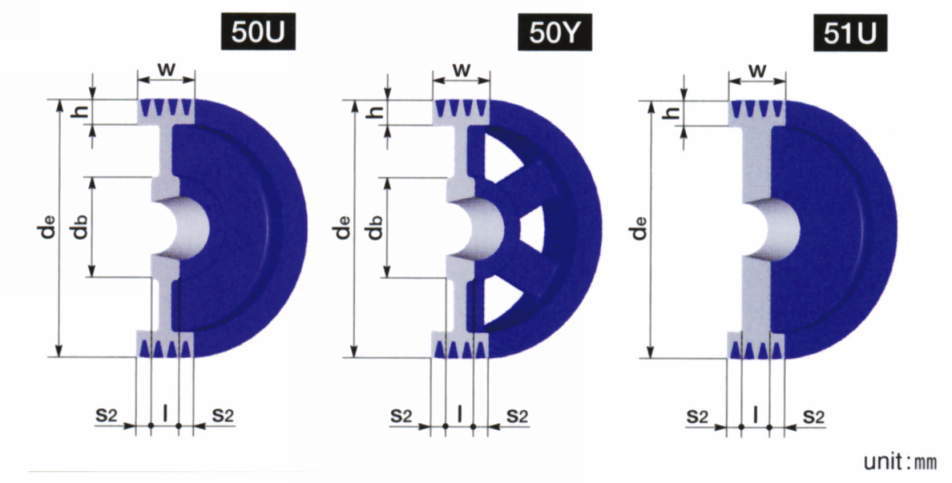 이소멕 SP풀리 SPC