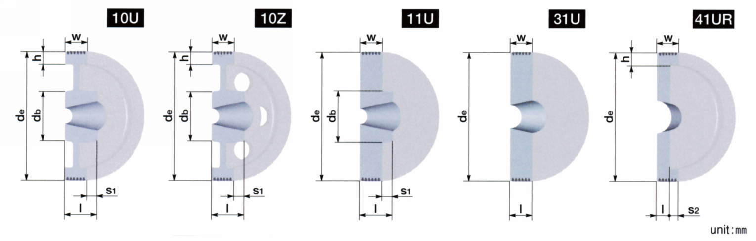 이소멕 폴리드라이브풀리 PK
