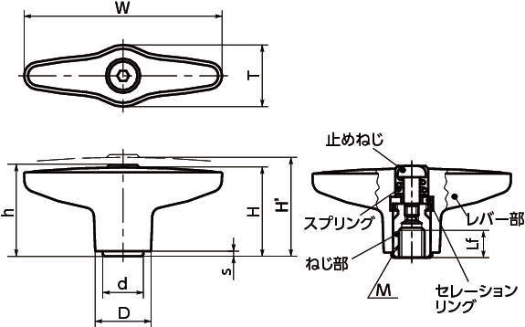 LUDFS 플라스틱클램프레버(암나사·스테인레스)