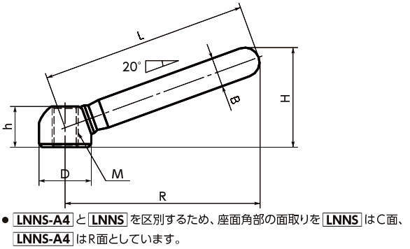 LNN·LNNS 클램프너트레버