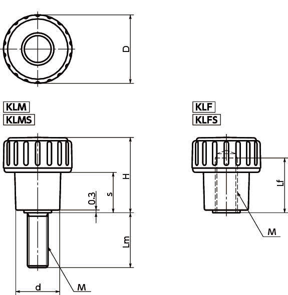 KLM·KLMS·KLF·KLFS 롱딤플노브