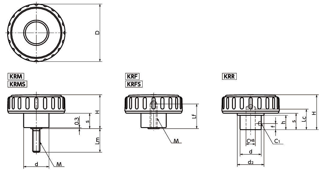 KRM·KRMS 딤플노브(수나사)
