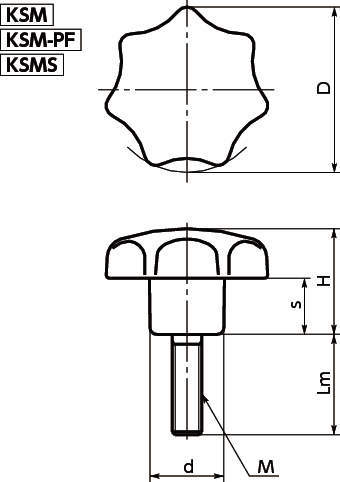 KSM·KSMS·KSM-PF 세븐로브노브(수나사)