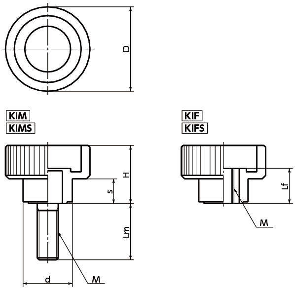 KIM·KIMS/KIF·KIFS 플라스틱미니노브