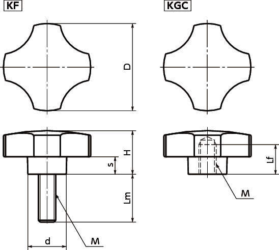 KF·KGC 플라십자노브