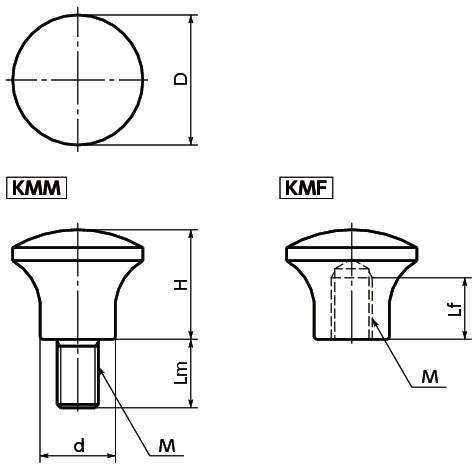 KMM·KMF 버섯노브