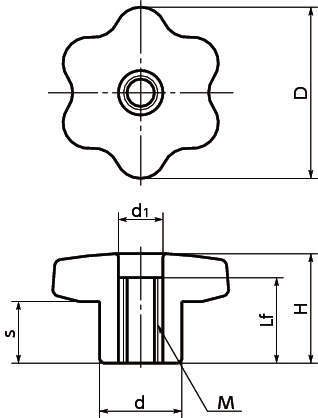 KGF 식스로브노브