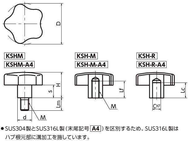 KSHM·KSH 스테인레스핸드노브
