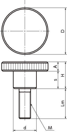 KNM·KNMS·KNMS-KF·KNM-SC·KNF·KNFS·KNFS-KF 롤렛