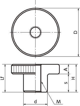 KNM·KNMS·KNMS-KF·KNM-SC·KNF·KNFS·KNFS-KF 롤렛