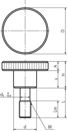 KNM·KNMS·KNMS-KF·KNM-SC·KNF·KNFS·KNFS-KF 롤렛